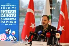 1774955388_Sosyal_Medya_Raporu_gorsel3
